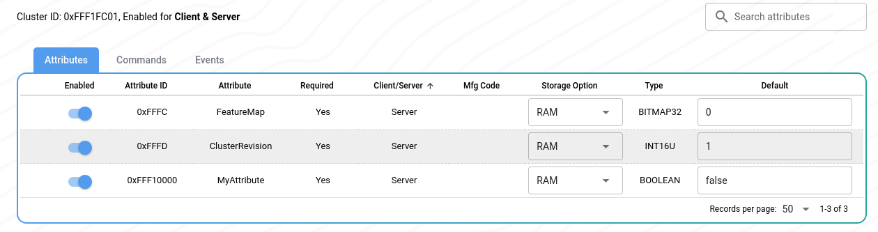 Attributes of the new custom cluster in ZAP tool