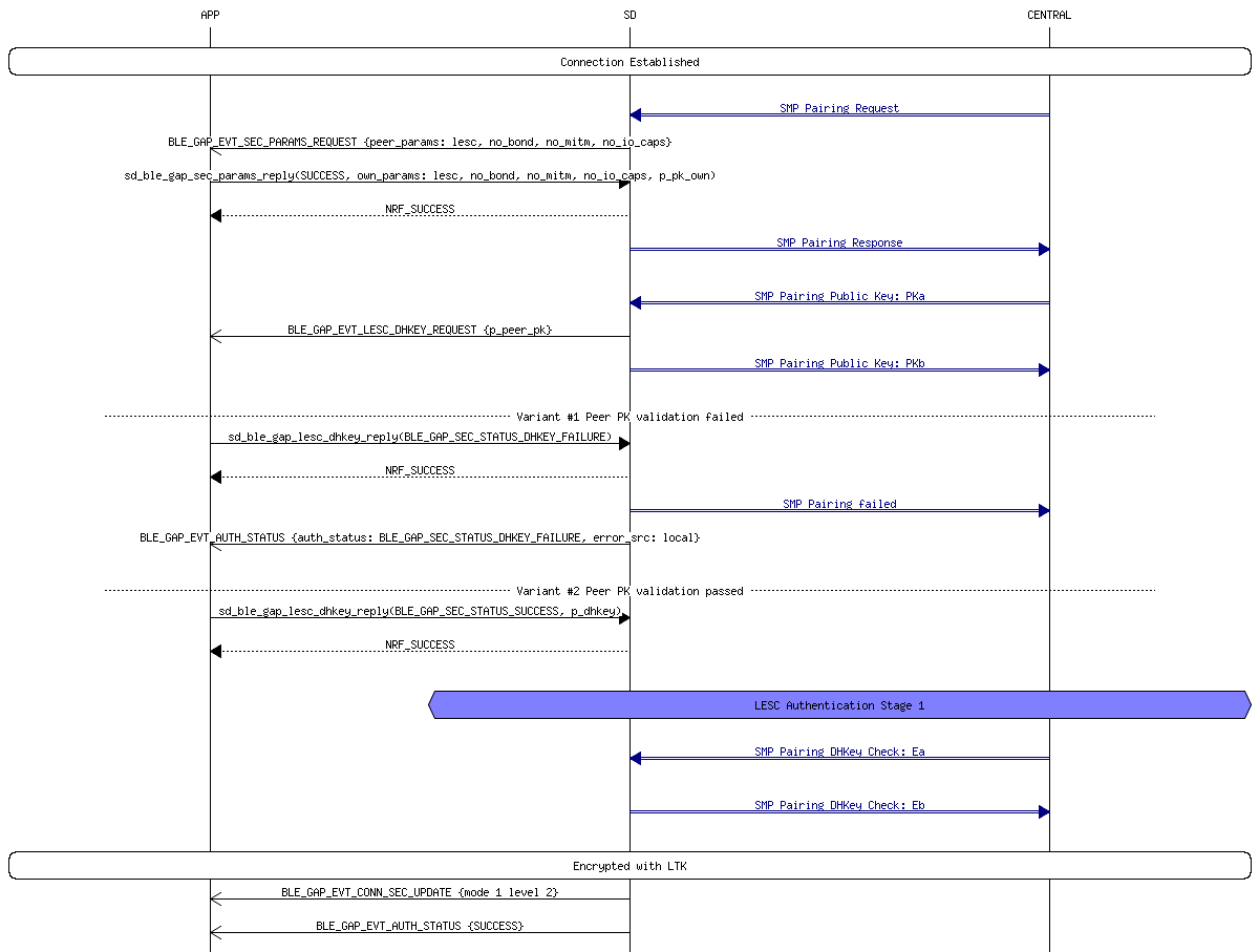 msc_inline_mscgraph_58
