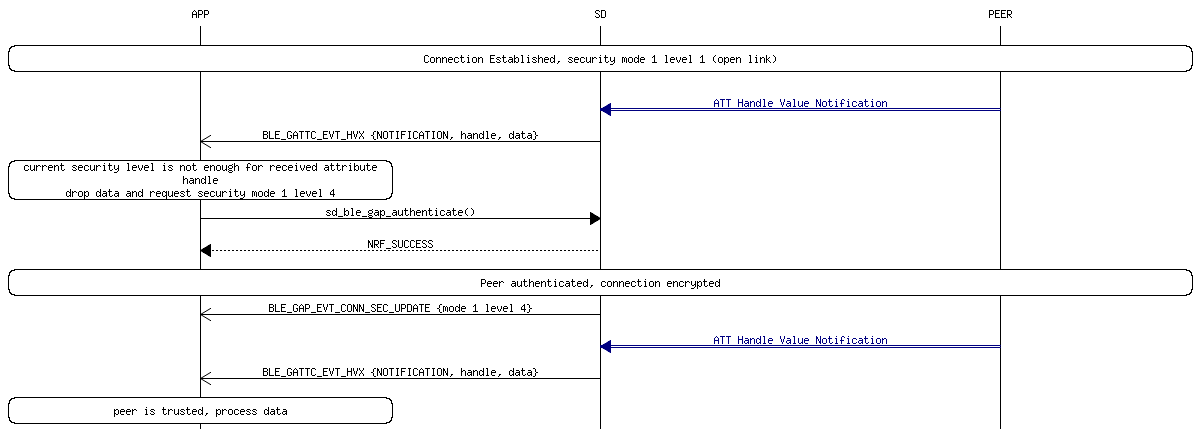 msc_inline_mscgraph_34