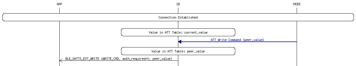 msc_inline_mscgraph_60