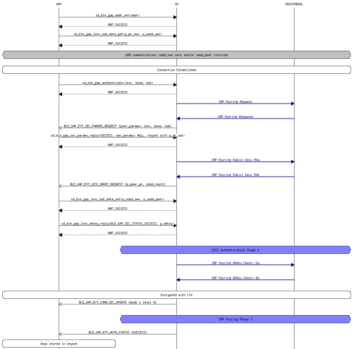 msc_inline_mscgraph_8