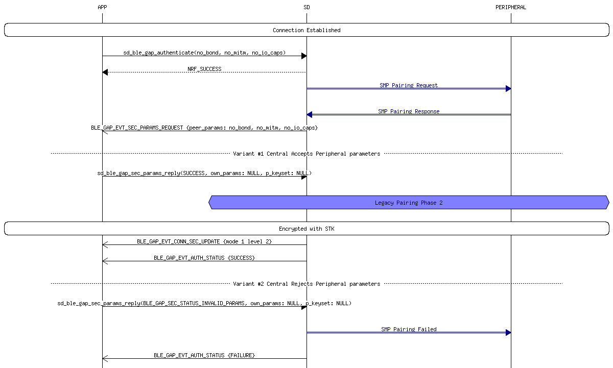 msc_inline_mscgraph_16