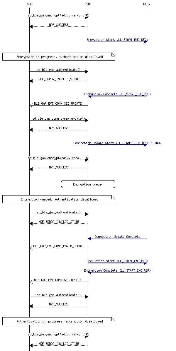 msc_inline_mscgraph_6