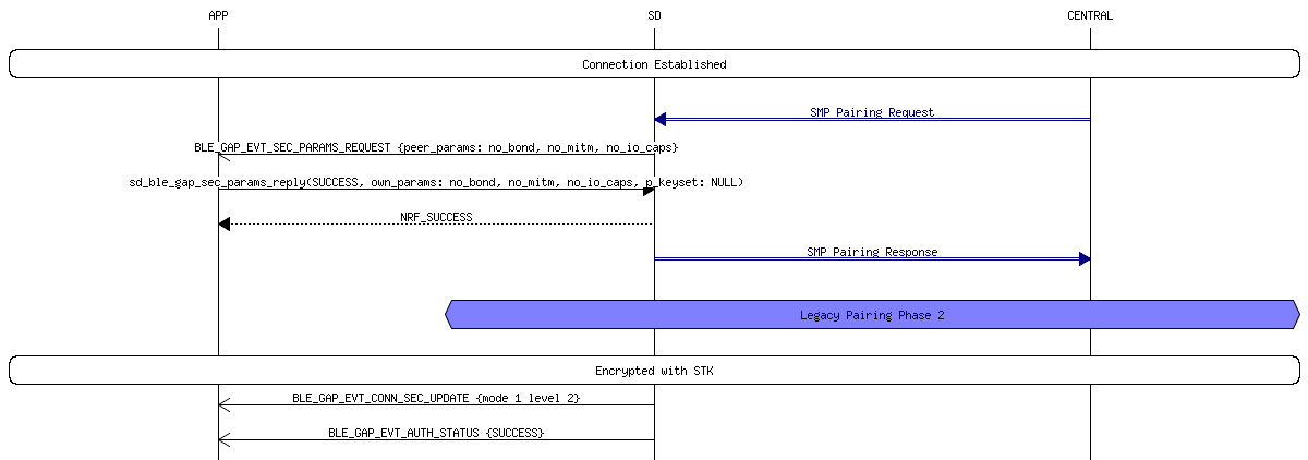 msc_inline_mscgraph_83