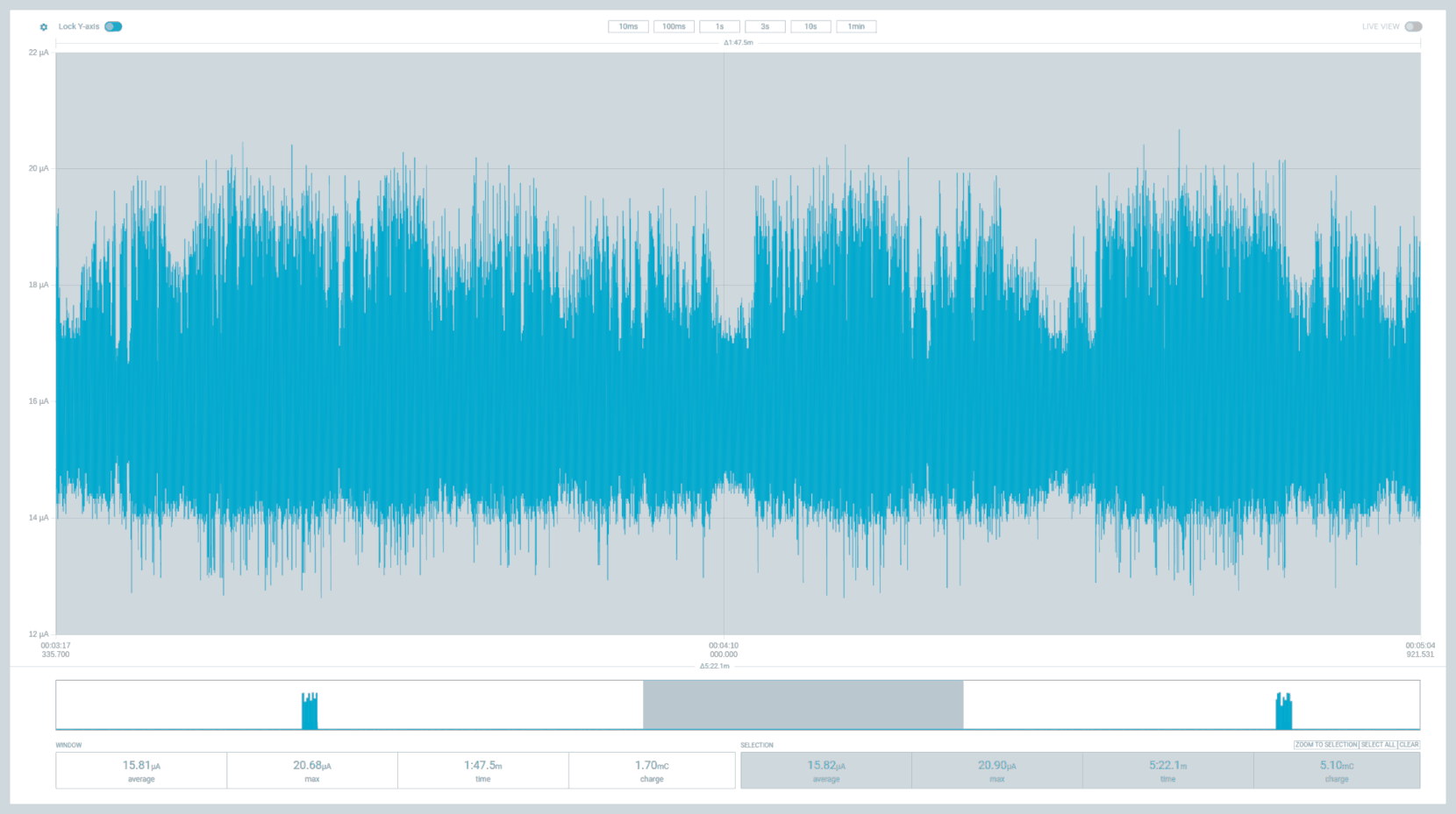 nRF93M1 eDRX floor Sysoff-enabled