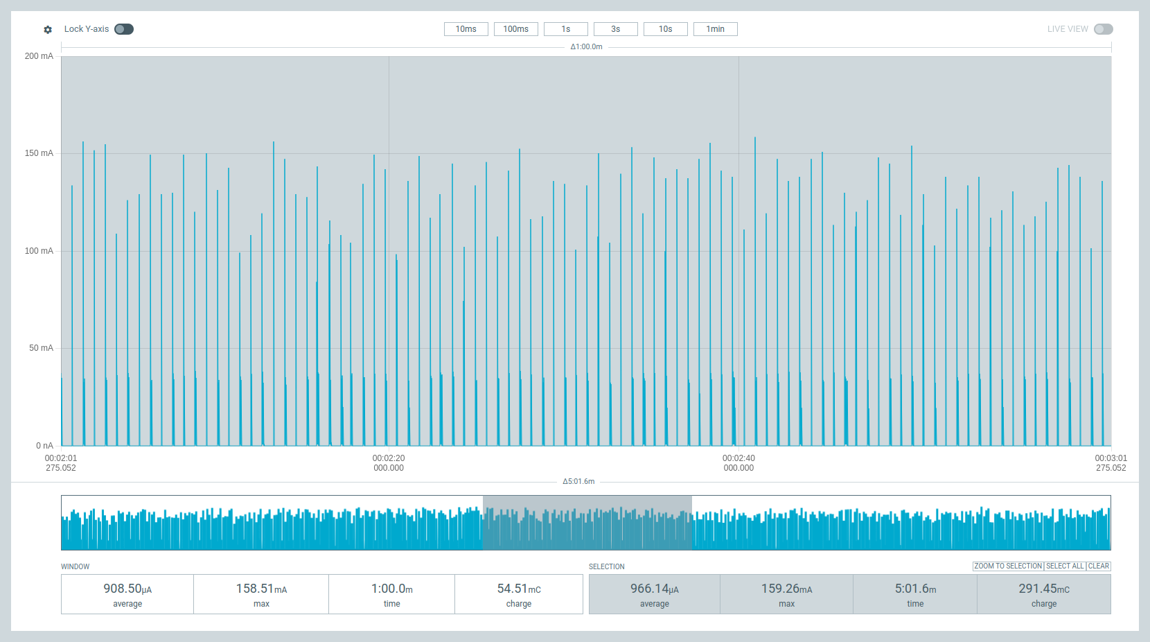 nRF93M1 iDRX 640 Sysoff-enabled