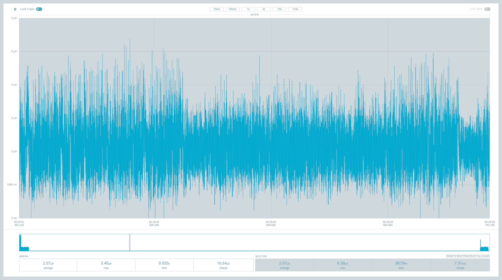 nRF93M1 PSM sleep current measurement
