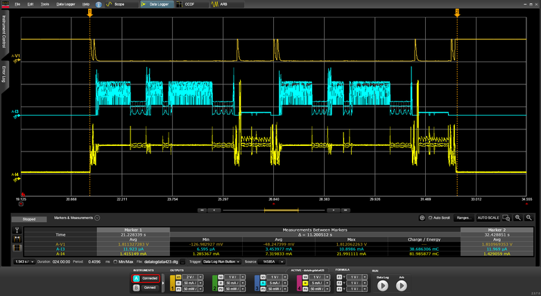 Power Profiler trace for the full boot sequence