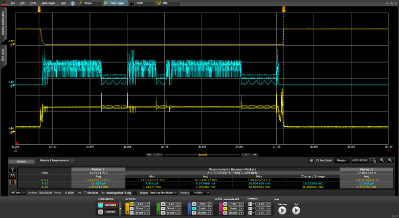 Power Profiler trace for one snapshot capture
