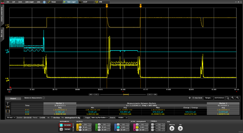 Power Profiler trace for one snapshot recovery