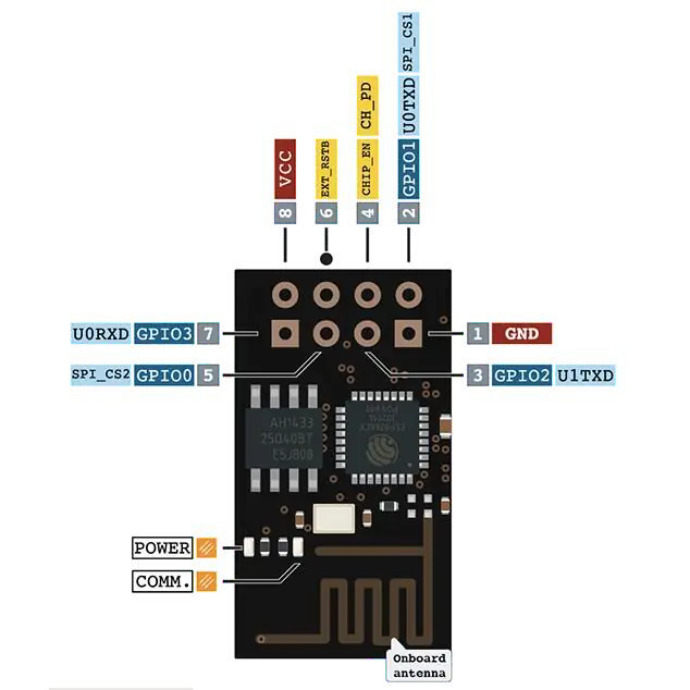 ESP-01